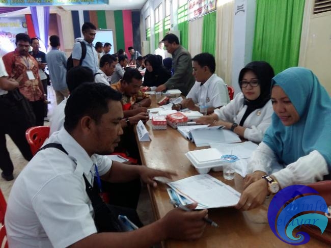 Besok Bursa Inovasi Desa Digelar di Ruang Pola Kantor Bupati Kepulauan Selayar
