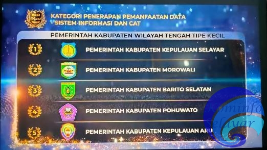 BKN Anugerahkan Penghargaan kepada Pemkab Selayar, Ini Kategorinya